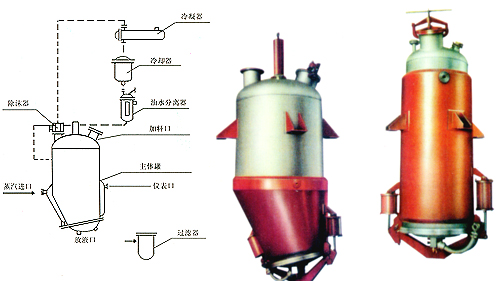 多功能提取罐、TQ系列多功能提取罐、提取罐